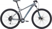 Фото - Велосипед FUJI Bikes Nevada 29 1.5 2020 frame XL