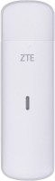 Фото - Модем ZTE MF833N