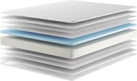 Mattress Wellson Mirai 100x190