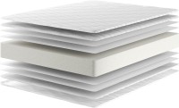 Mattress Wellson Nirro 100x190