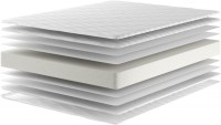 Mattress Wellson Ariva 100x190