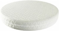 Photos - Mattress Matroluxe Rio 210
