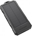 RAVPower RP-PB124
