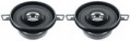 Hertz DCX 87.3