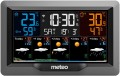 Meteo SP101