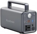 Yoobao EN300WLPD