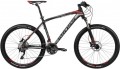 KROSS Level A6 2015