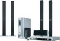 Panasonic SC-PT850
