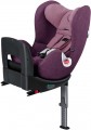 Cybex Sirona Plus 